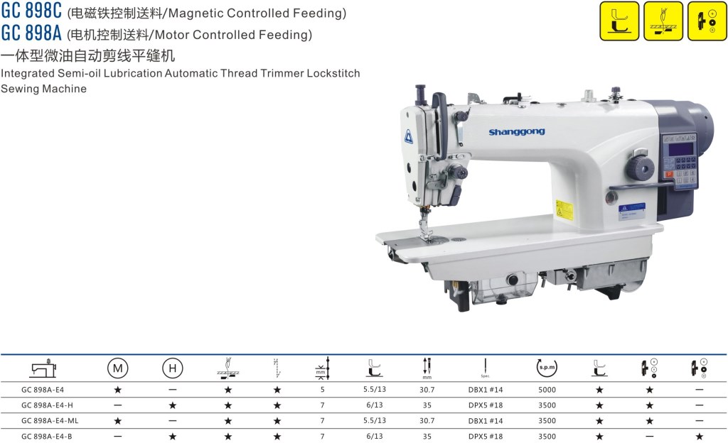 бытовые швейные машины в ташкенте, jack швейные машины в ташкенте цены, Швейная машина Janome, промышленные швейные машины в ташкенте, швейные машинки в узбекистане цены, мини швейная машинка в ташкенте, промышленная машина зигзаг купить в ташкенте, швейные машинки производственные product-gc-898c-magnit-control-gear-shanggong-front.jpg